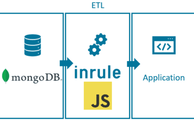 ETL and Batch Processing using InRule for JavaScript and MongoDB