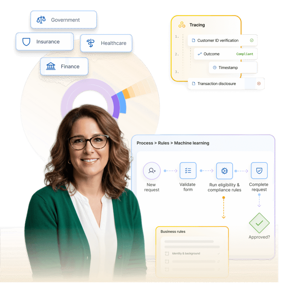 InRule | Decision Automation for Mission-Critical Applications