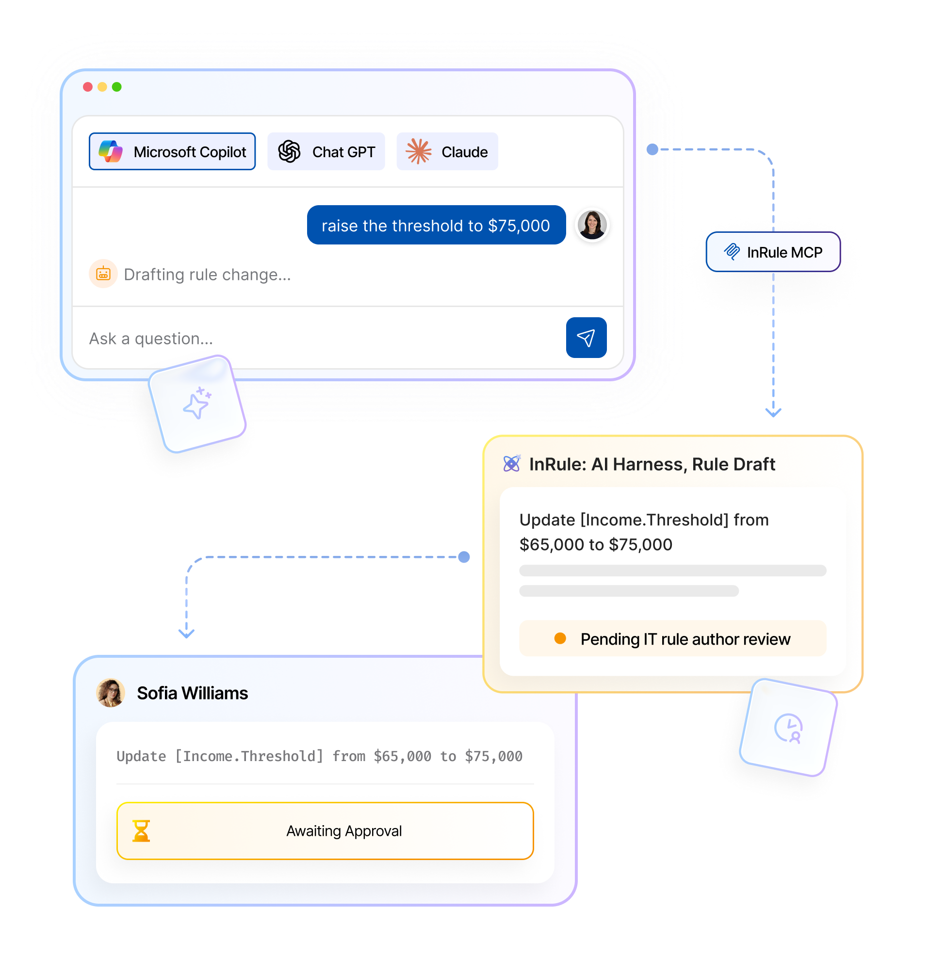 Business-users-your-tools-InRules-governance