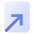Externalized rules