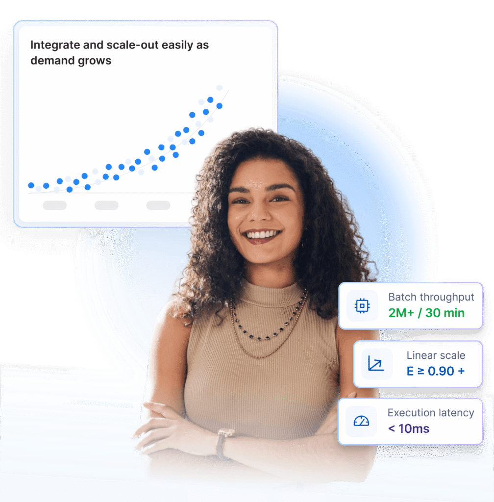 Decision Runtime Engine - InRule