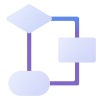 Unify rules and processes